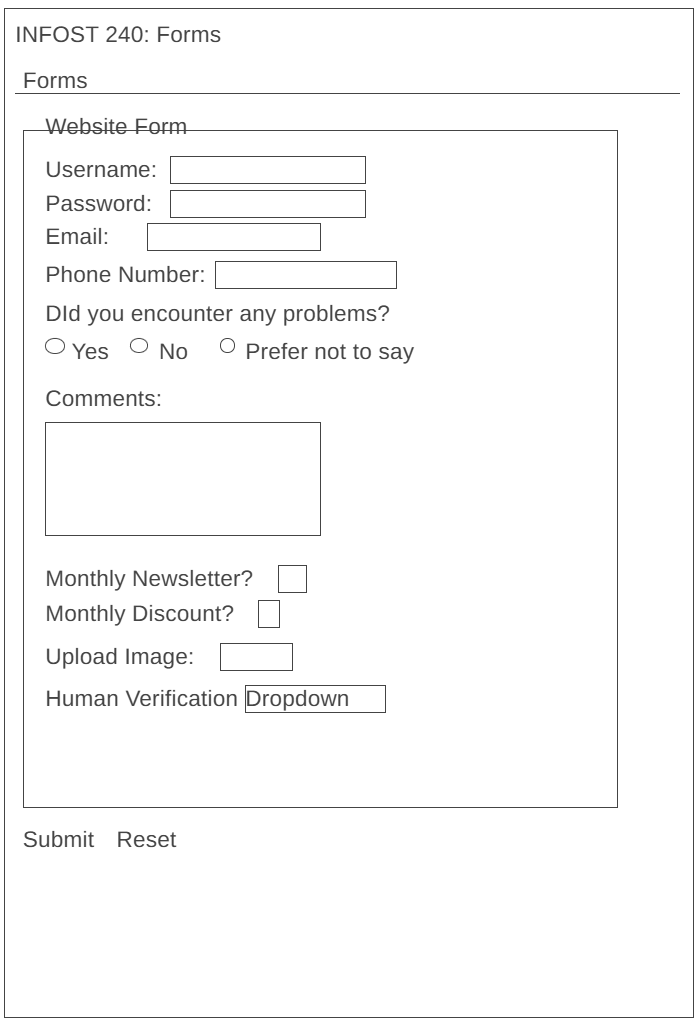 Wireframe for the website!